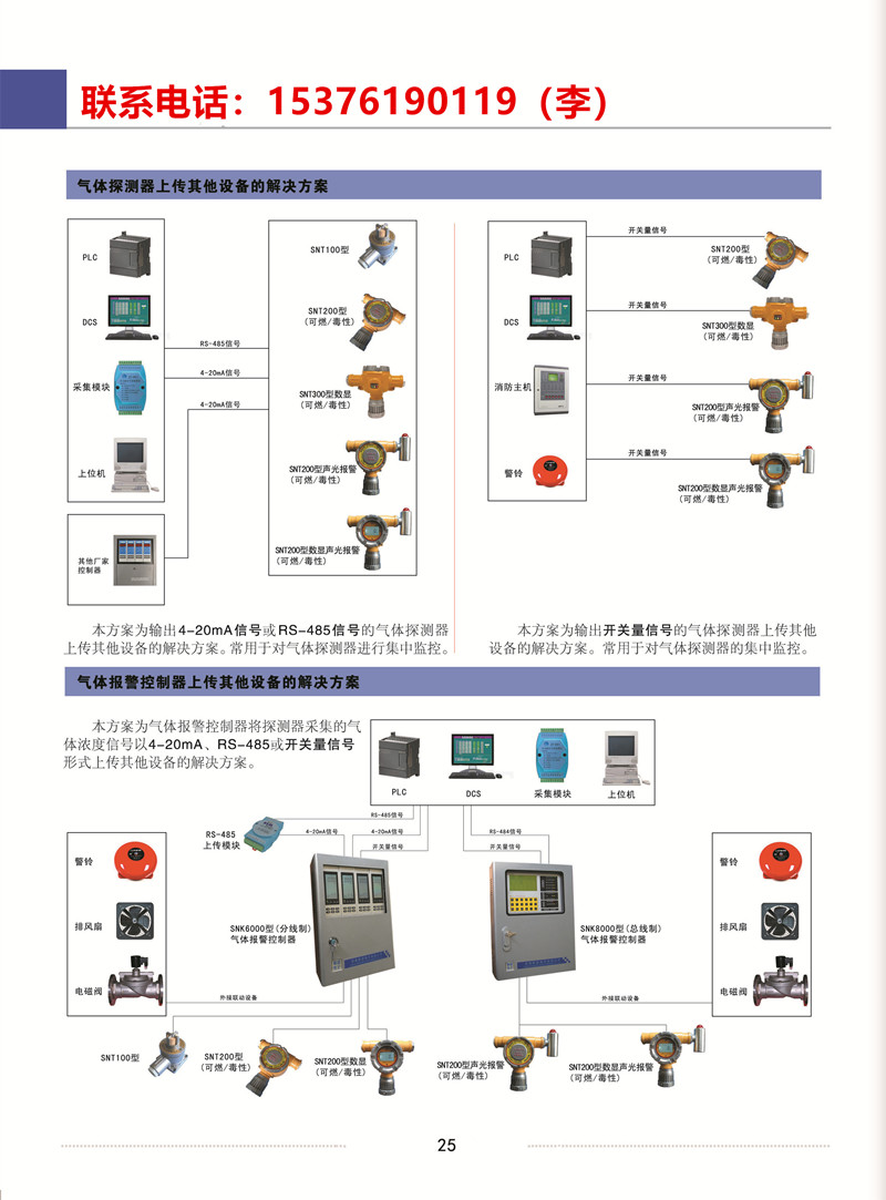 正乙烷揮發報警器